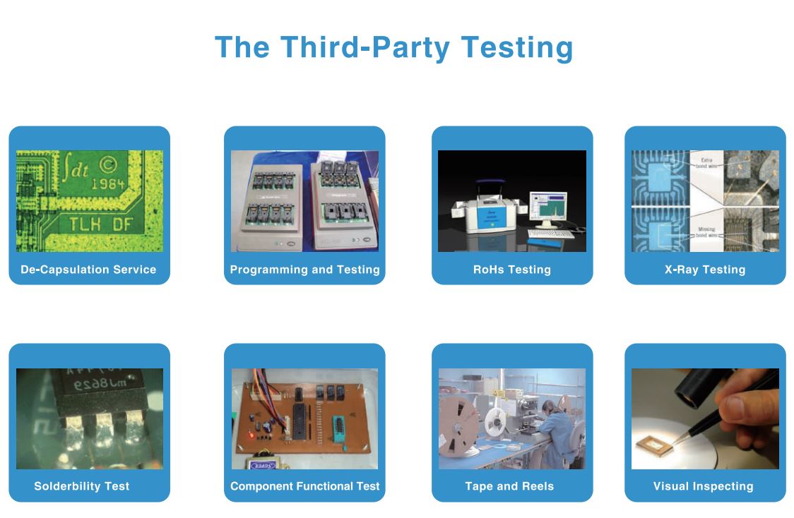 3rdparty tests
